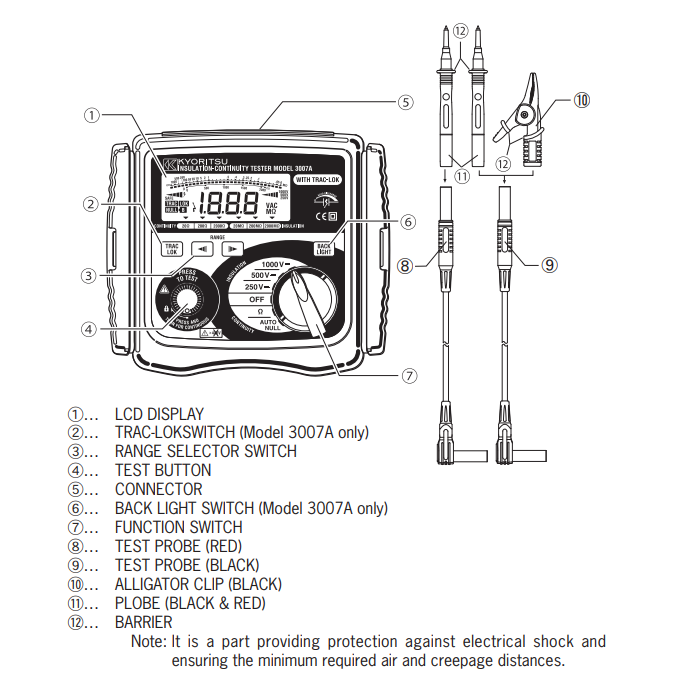 Kyoritsu-3005A-Insulation-Tester_2